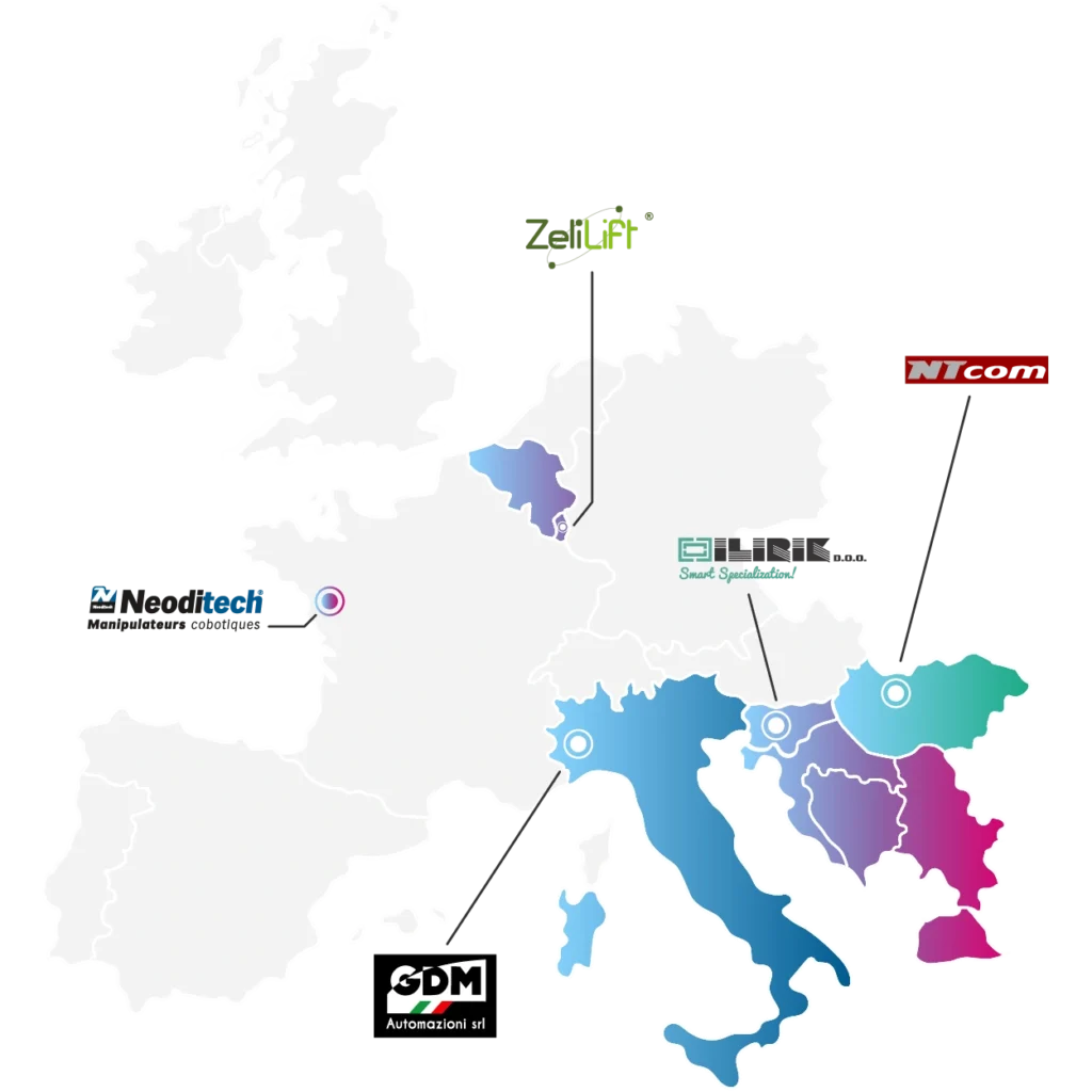 Ergonomic material handling distributor Europe map – Neoditech industrial manipulator arms network